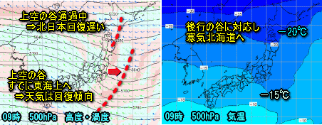 ゆっくりと冬型へ、明後日にかけ気温低下(11月7日)