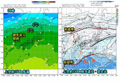 北と南で雨、季節はまだ変わり目(11月28日)