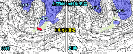 天気予報は当たるのか?(5月2日)