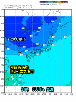 天気予報は当たるのか?(5月7日)