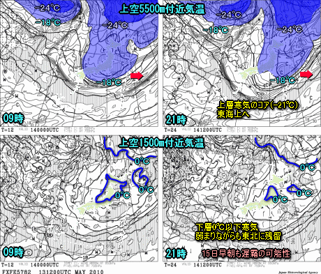 天気予報は当たるのか?(5月14日)