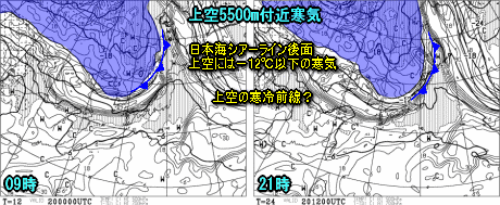 天気予報は当たるのか?(5月20日)