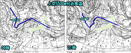天気予報は当たるのか?(5月23日)