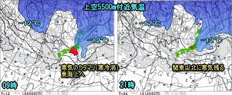 天気予報は当たるのか?(6月10日)若干不安定?