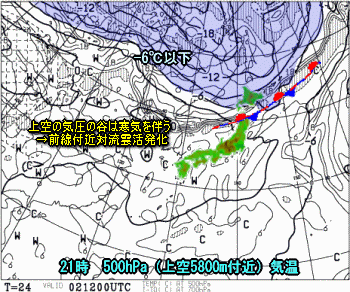 天気予報は当たるのか?(8月2日)夕立雷雨特に注意!