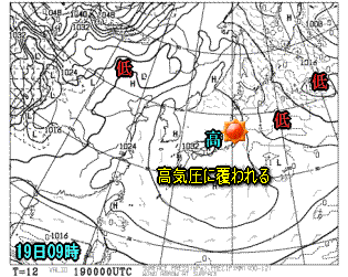 天気予報は当たるのか?(1月19日)