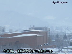 天気予報は当たるのか?(1月16日)