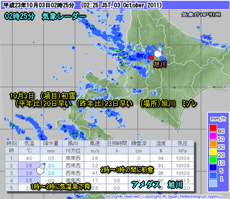 高気圧張出し寒気の中心が抜けて晴れるも明日朝は(10月3日)