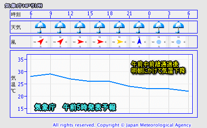 全国的に雨模様、北日本中心に大雨注意(7月4日)