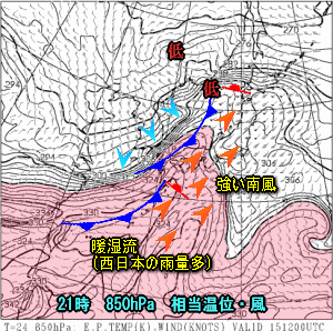 天気予報は当たるのか?(3月15日)