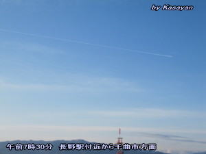 天気予報は当たるのか?