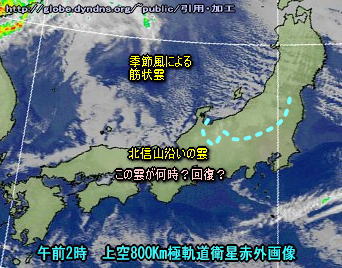 天気予報は当たるのか?(12月8日)