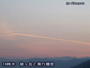 気温乱高下の週間予報(1月19日)