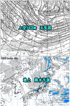 天気予報は当たるのか?(1月9日)