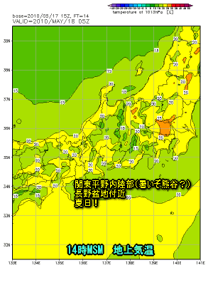 天気予報は当たるのか?(5月18日)