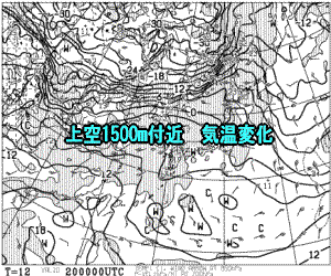 天気予報は当たるのか?(1月20日)