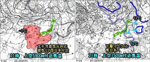 天気予報は当たるのか?(8月20日)昼間は暑く弱い夕立