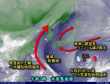 天気予報は当たるのか?(8月6日)猛暑いつまで週末の天気は?