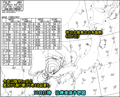 天気予報は当たるのか?(8月11日)台風情報(台風4号)