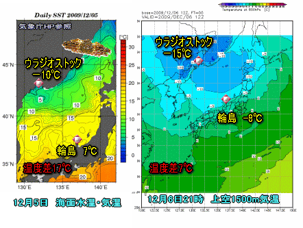 天気予報は当たるのか?(12月7日)