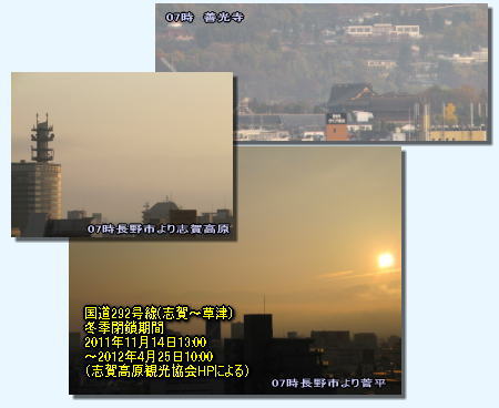 冬のスタートライン(11月14日)