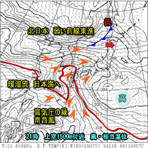 天気予報は当たるのか?(2月8日)