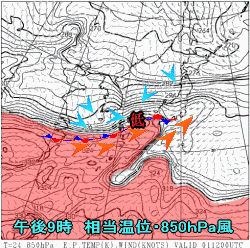 天気予報は当たるのか?(3月1日)