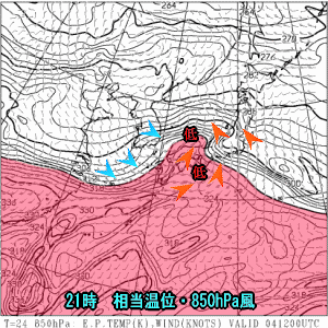 天気予報は当たるのか?(3月4日)