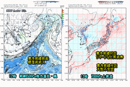 天気予報は当たるのか?(5月7日)