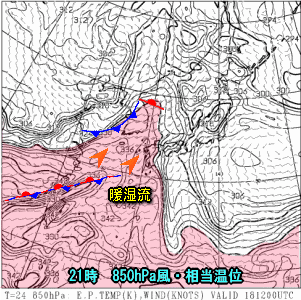 天気予報は当たるのか?(5月18日)
