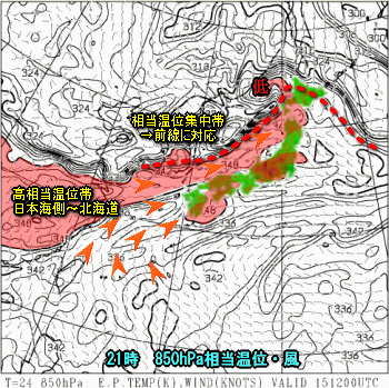 天気予報は当たるのか?(8月15日)北は大雨、猛暑も雷雨