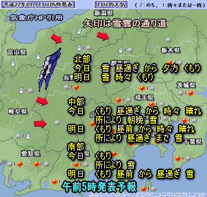 天気予報は当たるのか?(1月13日)