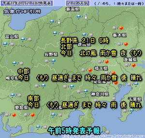 天気予報は当たるのか?