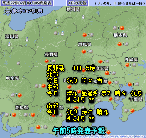 天気予報は当たるのか?(2月4日)
