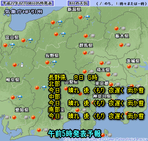 天気予報は当たるのか?(2月8日)