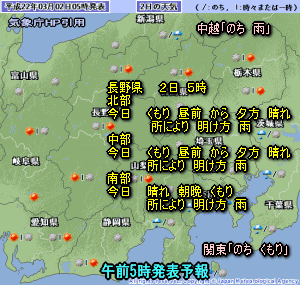 天気予報は当たるのか?(3月2日)