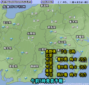 天気予報は当たるのか?(3月7日)