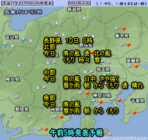 天気予報は当たるのか?(3月10日)