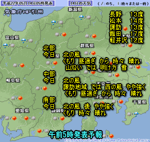 天気予報は当たるのか?(5月14日)