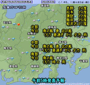 天気予報は当たるのか?(5月20日)