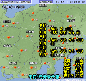 天気予報は当たるのか?(5月22日)