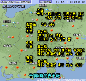 天気予報は当たるのか?(12月7日)