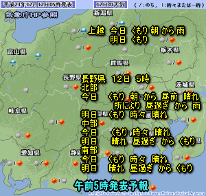 天気予報は当たるのか?(12月12日)