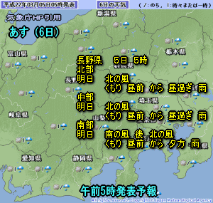 天気予報は当たるのか?(3月5日)