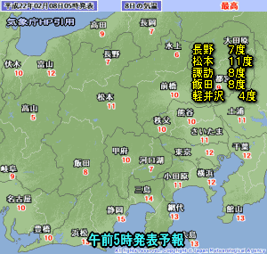 天気予報は当たるのか?(2月8日)