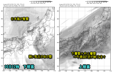 天気予報は当たるのか?(2月16日)