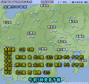 天気予報は当たるのか?(12月3日)