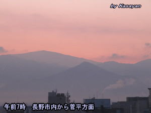 天気予報は当たるのか?(1月19日)