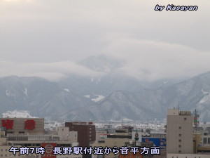 天気予報は当たるのか?(2月13日)