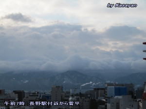 天気予報は当たるのか?(3月11日)